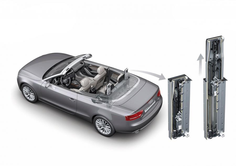Схема Audi A5 Cabriolet 3.0 TDI 2009 года  (фото 28 из 72)